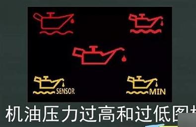 机油压力过低 第1张 机油压力过低 第1张