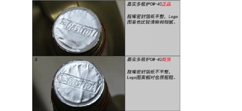 机油怎么分真假,真假机油鉴别图片 第2张 机油怎么分真假,真假机油鉴别图片 第2张