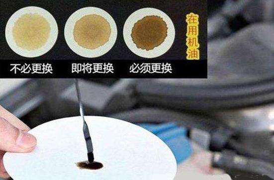 机油怎么看 第2张 机油怎么看 第2张
