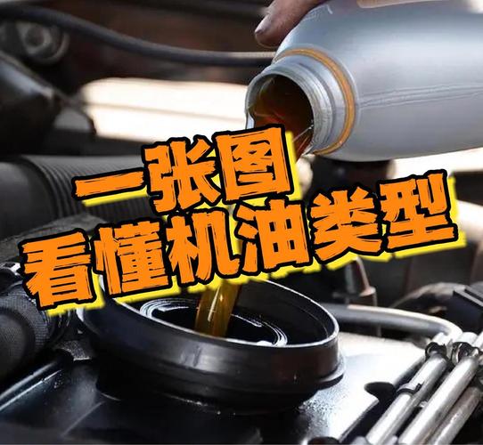 机油怎么看 第1张 机油怎么看 第1张