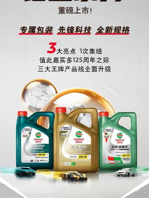 嘉实多磁护5w30怎么样？嘉实多磁护5w30多久换  第2张