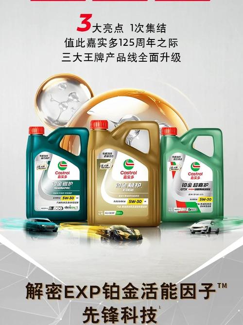 嘉实多机油分几个档次,嘉实多机油级别图 第2张 嘉实多机油分几个档次,嘉实多机油级别图 第2张