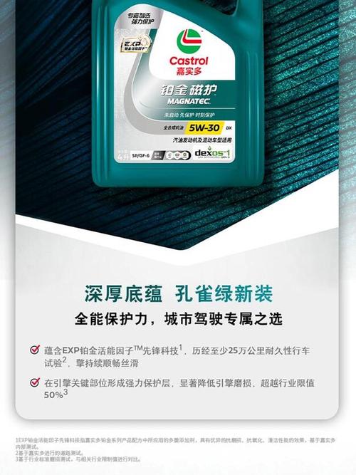 嘉实多极护0w40怎么样?极护0w40适合什么车 第1张 嘉实多极护0w40怎么样?极护0w40适合什么车 第1张