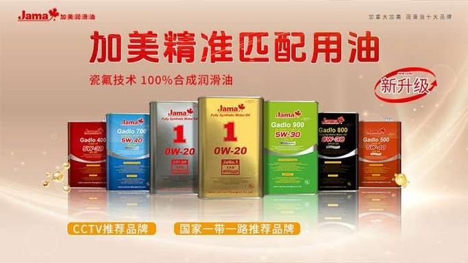 加美机油质量怎么样?加美润滑油排名第几 第1张 加美机油质量怎么样?加美润滑油排名第几 第1张