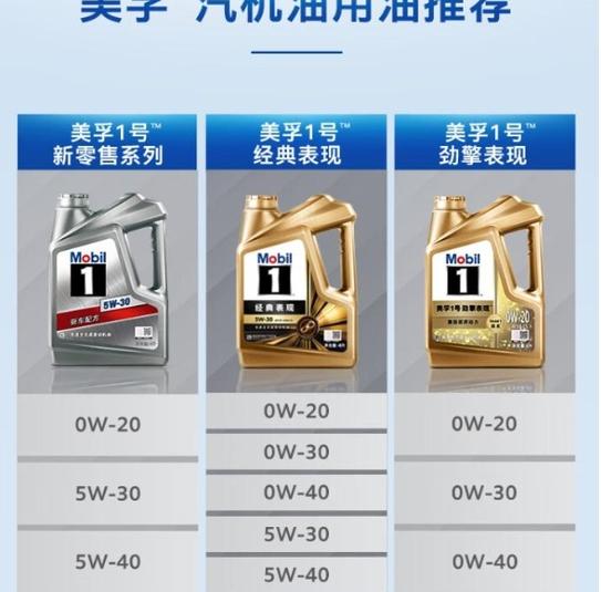 京东的机油是正品吗？京东机油为什么卖那么便宜  第1张