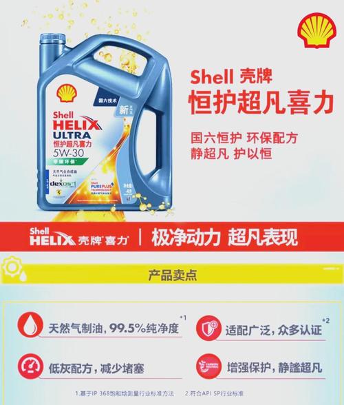 壳牌5w30全合成机油价格表,壳牌喜力5w30全合成机油多少钱? 第1张 壳牌5w30全合成机油价格表,壳牌喜力5w30全合成机油多少钱? 第1张