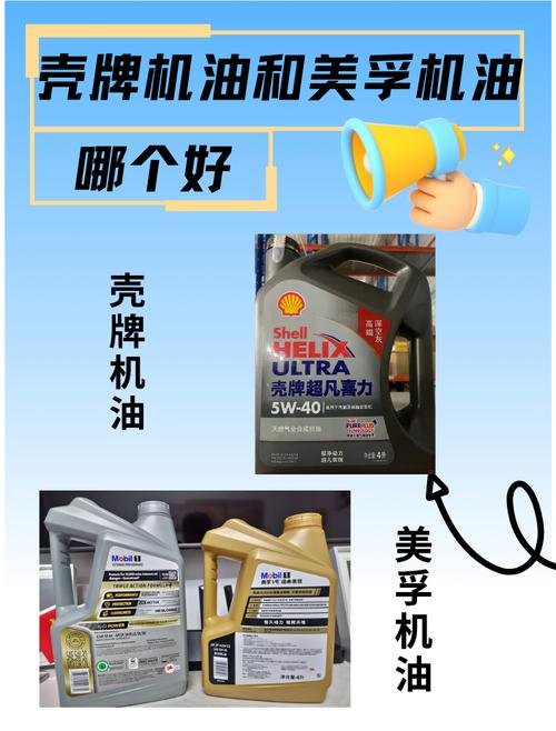 壳牌和美孚全合成机油哪个好?壳牌与美孚机油哪个好 第1张 壳牌和美孚全合成机油哪个好?壳牌与美孚机油哪个好 第1张