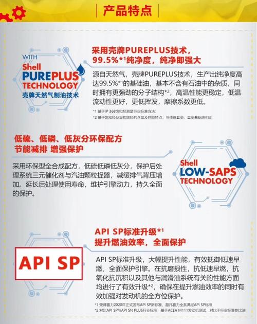 壳牌机油防伪查询,壳牌二维码查询真伪可靠吗 第2张 壳牌机油防伪查询,壳牌二维码查询真伪可靠吗 第2张