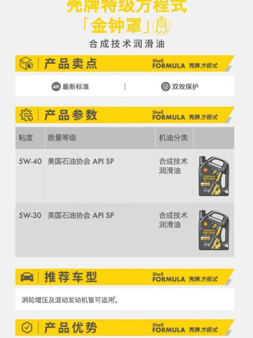 壳牌机油颜色等级，灰、蓝、黄、紫、红、白壳怎么选  第1张