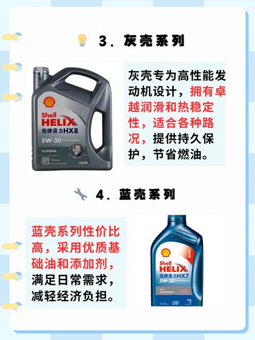 壳牌机油颜色等级，灰、蓝、黄、紫、红、白壳怎么选  第2张
