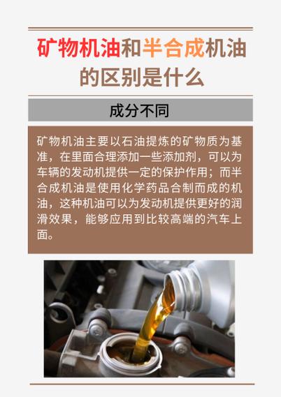 矿物质机油和半合成机油哪个好,以及区别 第1张 矿物质机油和半合成机油哪个好,以及区别 第1张