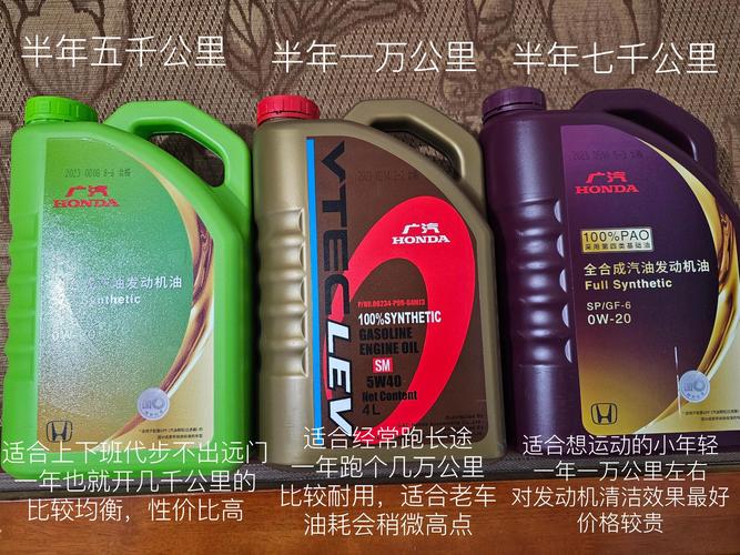 矿物质机油适合什么车,矿物质机油多久换一次 第2张 矿物质机油适合什么车,矿物质机油多久换一次 第2张