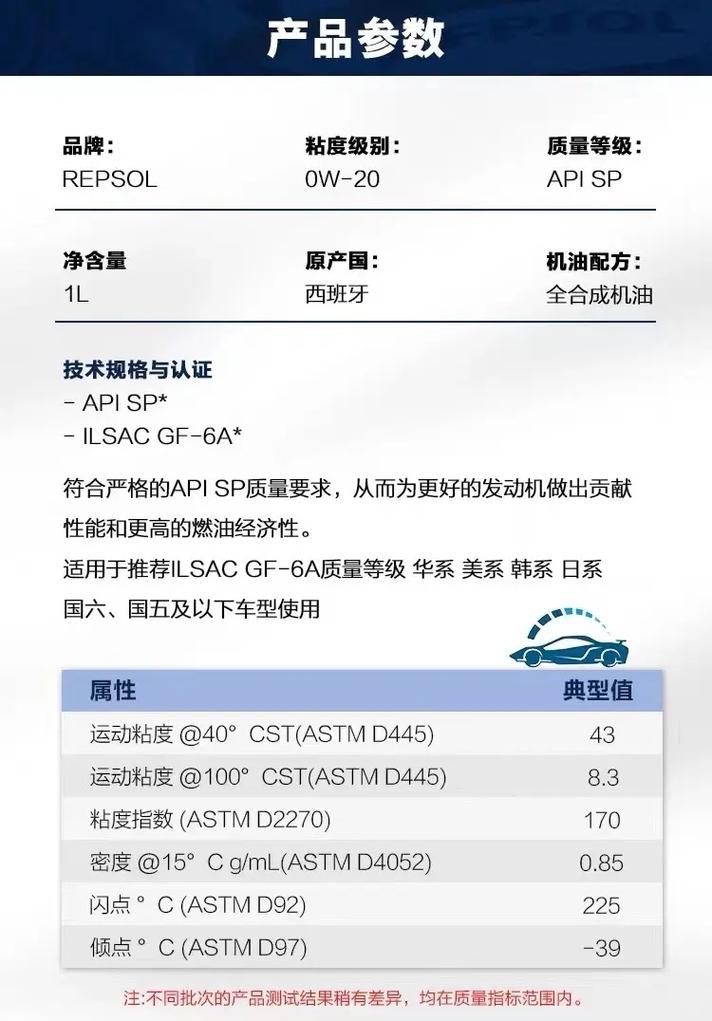力豹士机油怎么样?力豹士机油评测表现不好吗 第1张 力豹士机油怎么样?力豹士机油评测表现不好吗 第1张