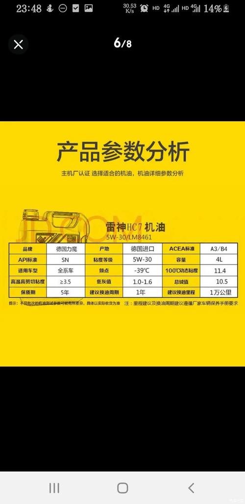 力魔5W30机油怎么样?力魔5W30哪个最好 第1张 力魔5W30机油怎么样?力魔5W30哪个最好 第1张