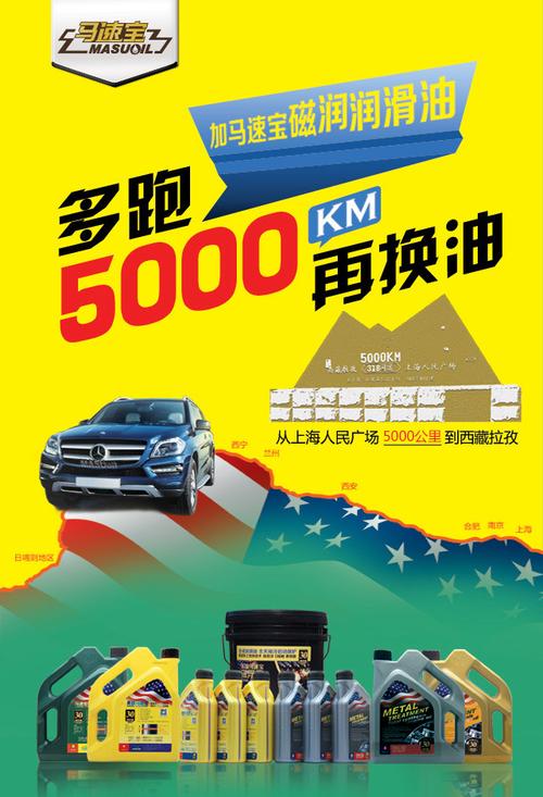 马速宝机油怎么样?马速宝机油世界排名多少 第1张 马速宝机油怎么样?马速宝机油世界排名多少 第1张