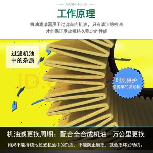曼牌机油滤芯怎么样,曼牌机油滤芯多少钱 第1张 曼牌机油滤芯怎么样,曼牌机油滤芯多少钱 第1张