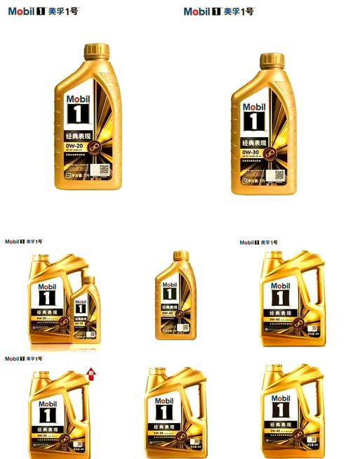 美国的润滑油品牌大全，美国润滑油前十名排行榜  第1张
