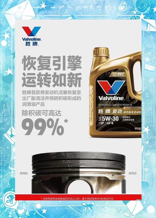 美国胜牌机油的优缺点？胜牌机油适合什么车型  第1张
