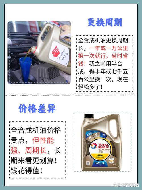 汽车换机油是全合成好还是半合成好 第2张 汽车换机油是全合成好还是半合成好 第2张