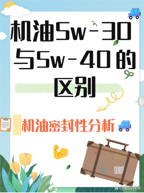 汽车机油5W30 5W40 区别,5W30换错了5W40危害 第2张 汽车机油5W30 5W40 区别,5W30换错了5W40危害 第2张