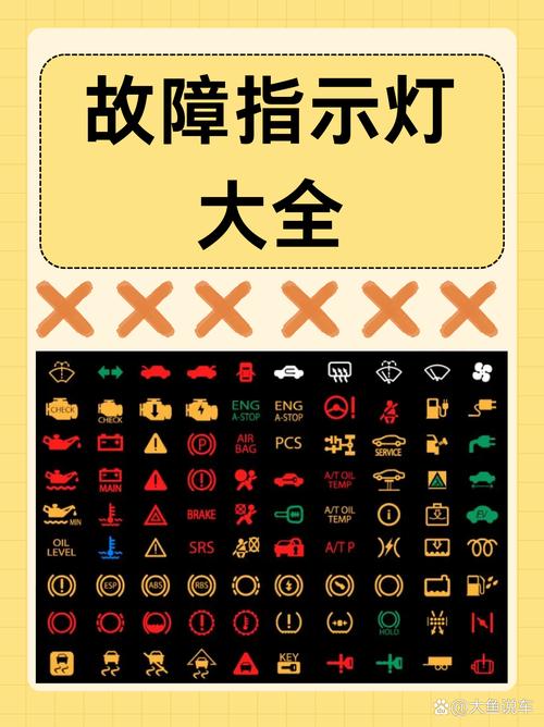 汽车机油表盘指示灯图解,机油故障警示灯图标 第1张 汽车机油表盘指示灯图解,机油故障警示灯图标 第1张