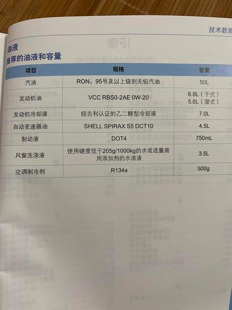汽车用机油型号怎么选?各车型机油型号对照表 第1张 汽车用机油型号怎么选?各车型机油型号对照表 第1张