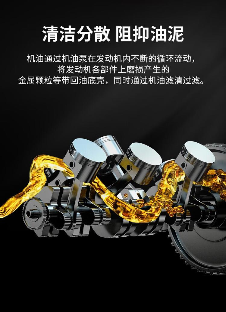 全合成机油350元贵吗?揭秘99元的全合成机油骗局 第1张 全合成机油350元贵吗?揭秘99元的全合成机油骗局 第1张