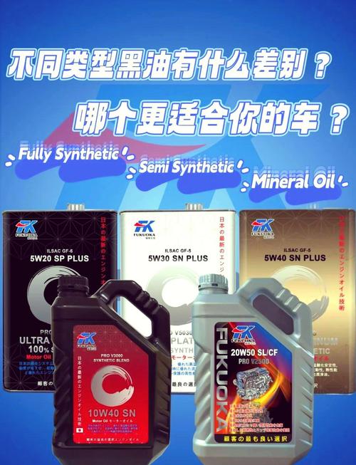 全合成机油和半合成机油怎么区分  第1张