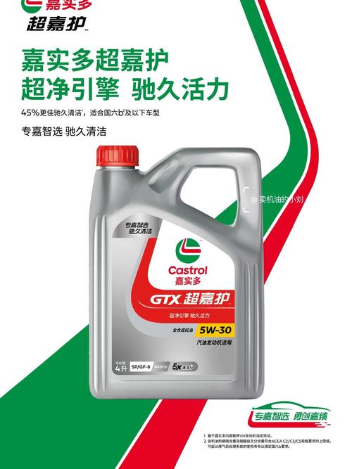 全合成机油嘉实多怎么样？  第1张
