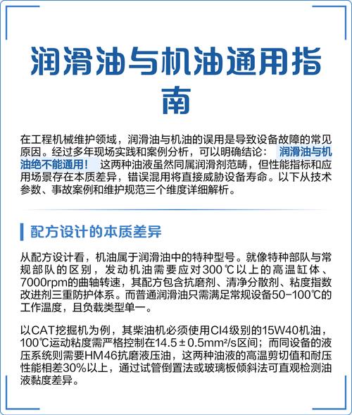 润滑油与机油能通用吗 第1张 润滑油与机油能通用吗 第1张