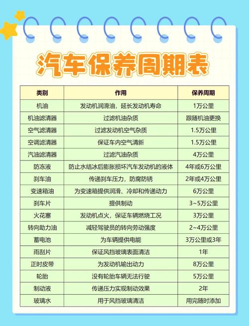 圣罗萨机油怎么样?圣罗萨机油价格表 第1张 圣罗萨机油怎么样?圣罗萨机油价格表 第1张