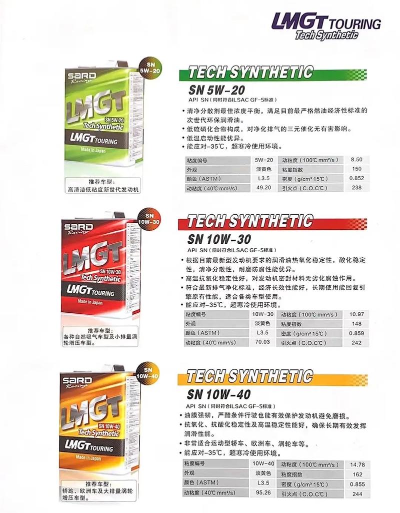 十大日本机油品牌，日本本土机油品牌排行最新  第2张