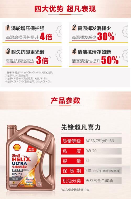 天然气全合成机油是什么意思 第2张 天然气全合成机油是什么意思 第2张