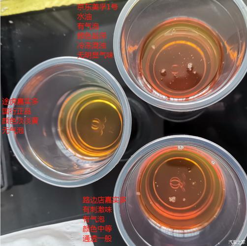 途虎上的机油靠谱不?途虎八种机油实测如何 第1张 途虎上的机油靠谱不?途虎八种机油实测如何 第1张