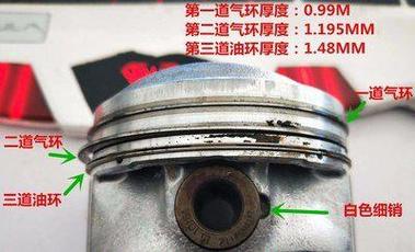 一千公里烧4升机油,汽车烧机油特别严重怎么办 第2张 一千公里烧4升机油,汽车烧机油特别严重怎么办 第2张
