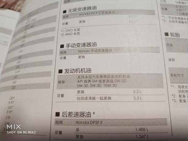 一桶机油多少升?机油少加了0.5升有影响吗 第1张 一桶机油多少升?机油少加了0.5升有影响吗 第1张