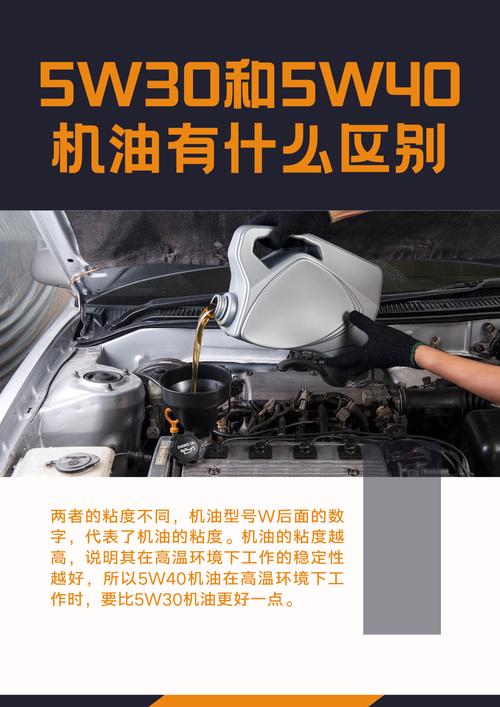 一直用40机油能换30嘛?机油粘度加错了怎么办 第1张 一直用40机油能换30嘛?机油粘度加错了怎么办 第1张