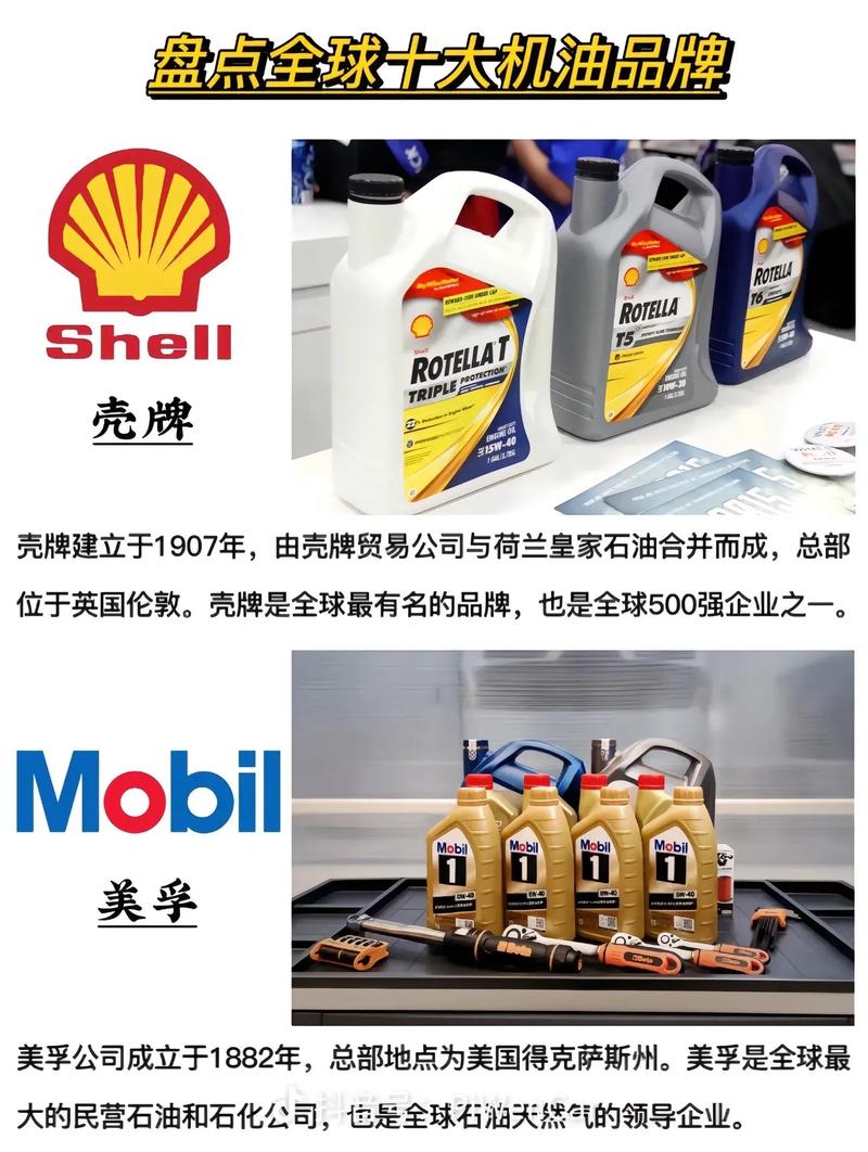 杂牌机油品牌大全?一二线机油品牌如何划分 第2张 杂牌机油品牌大全?一二线机油品牌如何划分 第2张