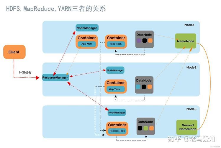 白度白读百度baidu09重新思考 AI 时代的分布式计算 第2张 白度白读百度baidu09重新思考 AI 时代的分布式计算 第2张
