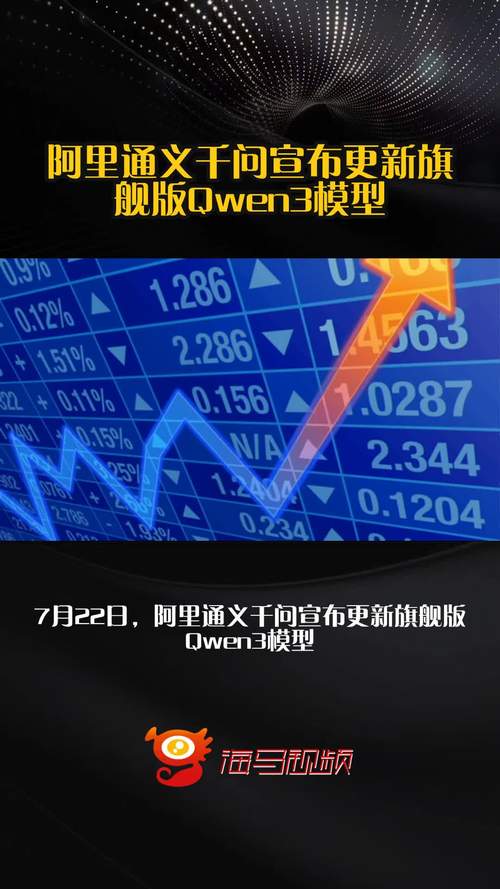 阿里通义千问发布小尺寸模型Qwen3-4B，白度白读百度baidu09手机也能跑  第1张