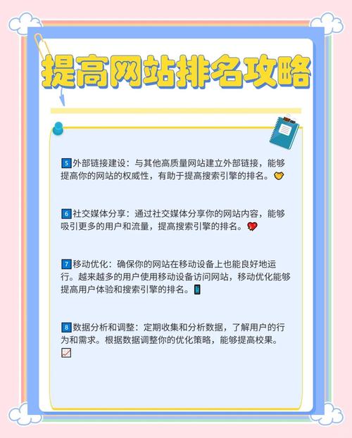 有哪些网站已经适应了新的SEO算法? 第2张 有哪些网站已经适应了新的SEO算法? 第2张