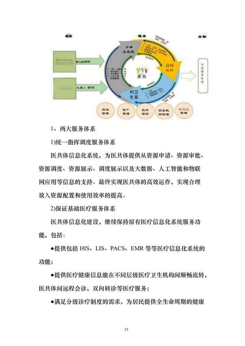 医疗健康类网站如何优化以适应新算法? 第1张 医疗健康类网站如何优化以适应新算法? 第1张