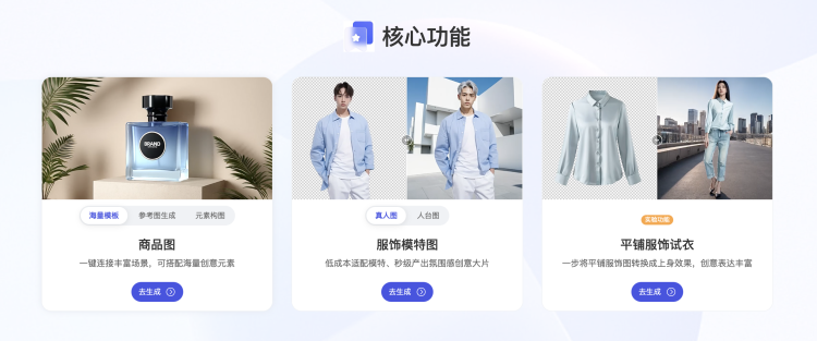AI 给电商注入魔法  第3张