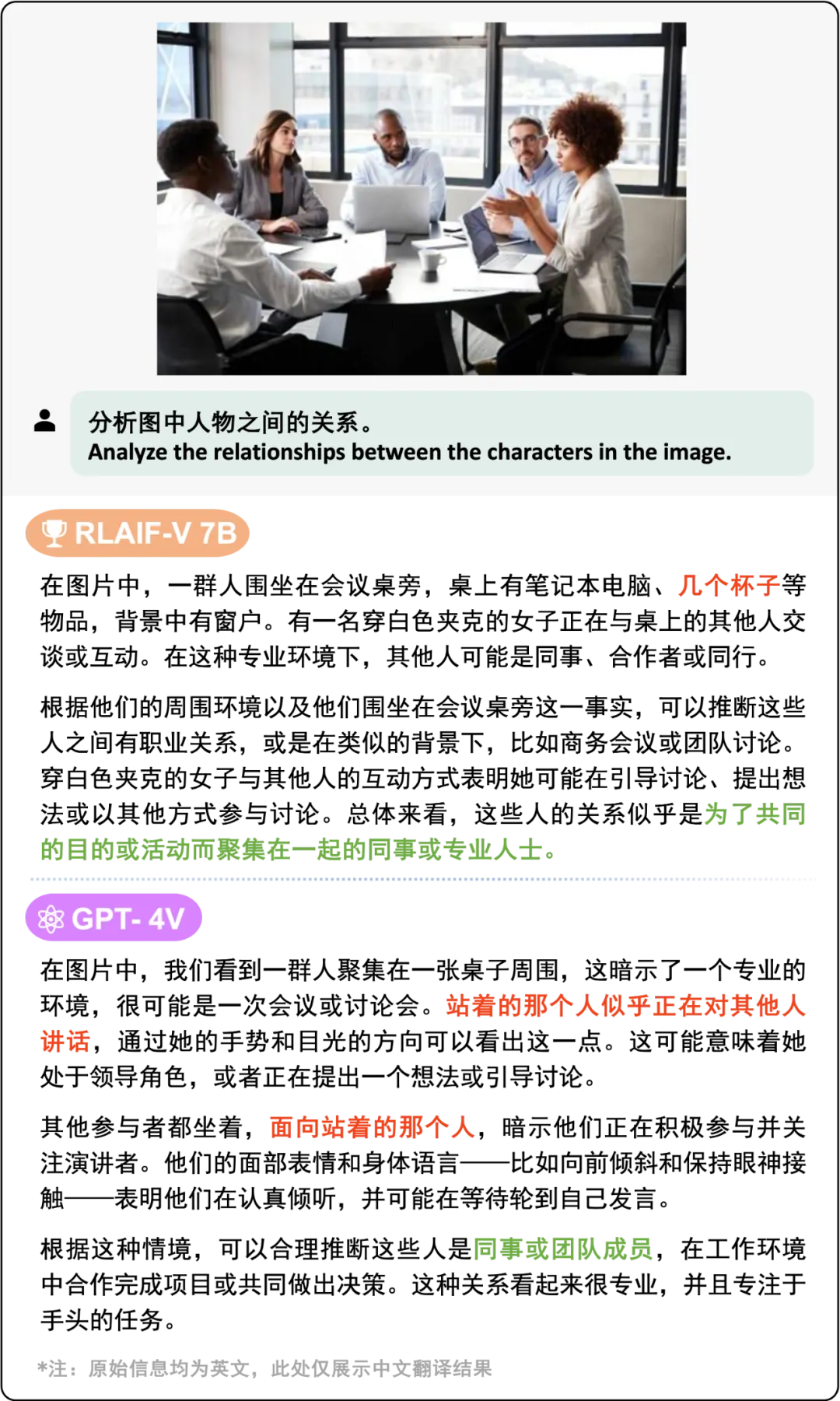 可信度超越GPT-4V，清华&amp;面壁揭秘「小钢炮」模型背后的高效对齐技术  第15张