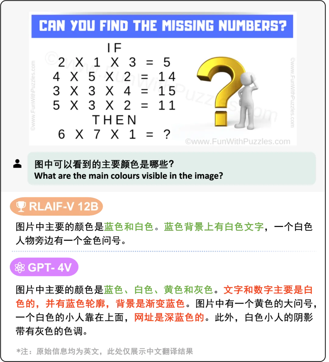 可信度超越GPT-4V，清华&amp;面壁揭秘「小钢炮」模型背后的高效对齐技术  第16张