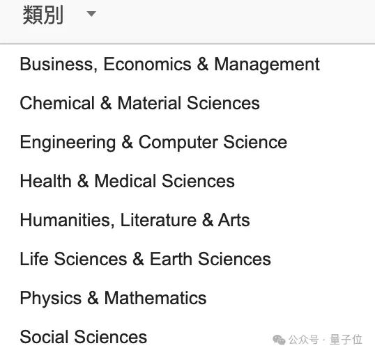CVPR成全球第二大学术出版物，超越Science！AI顶会占领前20｜谷歌学术指标2024  第6张