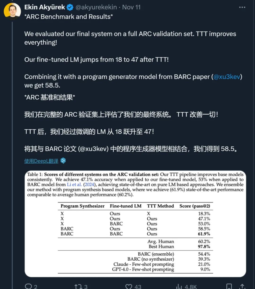 连OpenAI都推不动Scaling Law了？MIT把「测试时训练」系统研究了一遍，发现还有路  第4张