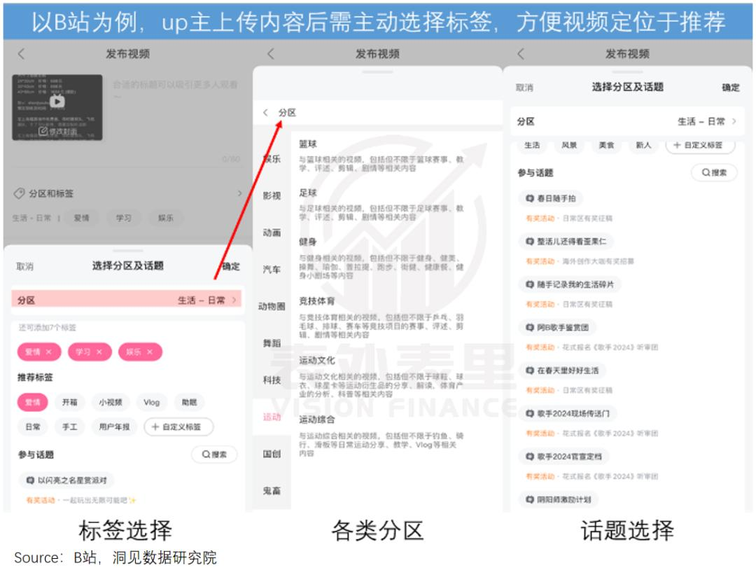 重建Meta帝国：用AI“回敬”TikTok  第6张
