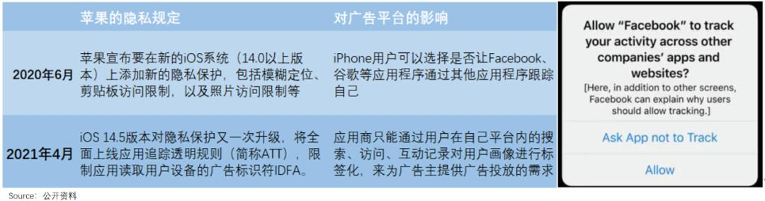重建Meta帝国：用AI“回敬”TikTok  第15张