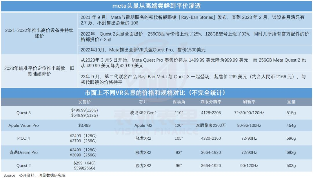 重建Meta帝国：用AI“回敬”TikTok  第26张